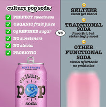 Load image into Gallery viewer, Culture Pop Sparkling Probiotic Soda, Wild Berries, 12oz (Pack of 12)