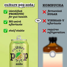 Load image into Gallery viewer, Culture Pop Sparkling Probiotic Soda, Lemon Lime, 12oz (Pack of 12)