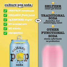Load image into Gallery viewer, Culture Pop Sparkling Probiotic Soda, Ginger Lemon, 12oz (Pack of 12)