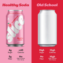 Load image into Gallery viewer, Slice Prebiotic & Probiotic Soda Pop, Strawberry, 12oz (Pack of 12)