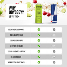 Load image into Gallery viewer, Odyssey 222 Sparkling Energy Drink, Cherry Lime, 12oz (Pack of 12)