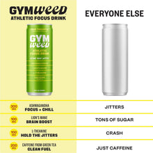 Load image into Gallery viewer, GYM WEED Athletic Focus Drink, Pear Pineapple, 12oz (Pack of 12)