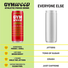 Load image into Gallery viewer, GYM WEED Athletic Focus Drink, Watermelon, 12oz (Pack of 12)