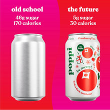 Load image into Gallery viewer, Poppi Prebiotic Soda, Cranberry Fizz, 12oz (Pack of 12)