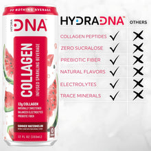 Load image into Gallery viewer, HydraDNA Collagen Infused Sparkling Drink, Watermelon, 12oz (Pack of 12)
