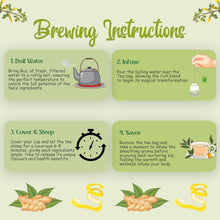 Load image into Gallery viewer, Tropace Senna Detox Tea, 20 Tea Bags, 1.4 oz - Multi-Pack