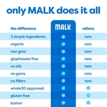 Load image into Gallery viewer, MALK Shelf Stable Organic Almond Milk, Unsweetened, 32oz - Multi-Pack