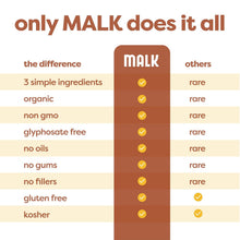 Load image into Gallery viewer, MALK Shelf Stable Organic Oat Milk, 32oz - Multi-Pack