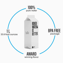 Load image into Gallery viewer, BOXED Water 1 Liter (Pack of 12)