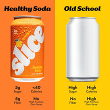 Load image into Gallery viewer, Slice Prebiotic & Probiotic Soda Pop, Orange, 12oz (Pack of 12)
