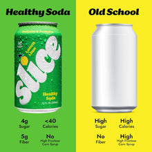 Load image into Gallery viewer, Slice Prebiotic & Probiotic Soda Pop, Lemon Lime, 12oz (Pack of 12)