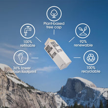 Load image into Gallery viewer, BOXED Water 1 Liter (Pack of 12)