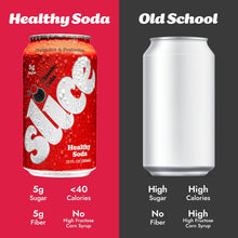 Load image into Gallery viewer, Slice Prebiotic & Probiotic Soda Pop, Classic Cola, 12oz (Pack of 12)