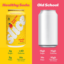 Load image into Gallery viewer, Slice Prebiotic & Probiotic Soda Pop, Grapefruit Spritz, 12oz (Pack of 12)