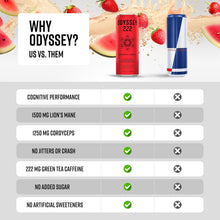 Load image into Gallery viewer, Odyssey 222 Sparkling Energy Drink, Strawberry Watermelon, 12oz (Pack of 12)