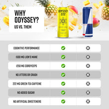 Load image into Gallery viewer, Odyssey 222 Sparkling Energy Drink, Pineapple Mango, 12oz (Pack of 12)