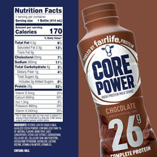 Load image into Gallery viewer, Core Power 26g Protein Milk Shake, Chocolate, 14oz (Pack of 12)