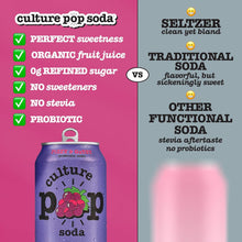 Load image into Gallery viewer, Culture Pop Sparkling Probiotic Soda, Grape, 12oz (Pack of 12)