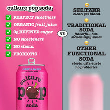 Load image into Gallery viewer, Culture Pop Sparkling Probiotic Soda, Black Cherry, 12oz (Pack of 12)
