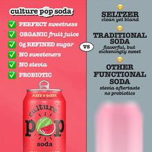 Load image into Gallery viewer, Culture Pop Sparkling Probiotic Soda, Watermelon Lime, 12oz (Pack of 12)
