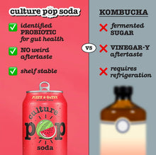 Load image into Gallery viewer, Culture Pop Sparkling Probiotic Soda, Watermelon Lime, 12oz (Pack of 12)

