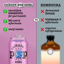 Load image into Gallery viewer, Culture Pop Sparkling Probiotic Soda, Wild Berries, 12oz (Pack of 12)

