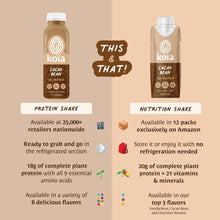Load image into Gallery viewer, Koia Plant Based 20g Protein Shake, Cacao Bean, 11oz (Pack of 12)
