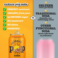 Load image into Gallery viewer, Culture Pop Sparkling Prebiotic Soda, Orange Mango, 12oz (Pack of 12)
