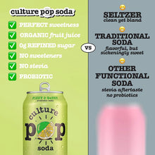 Load image into Gallery viewer, Culture Pop Sparkling Probiotic Soda, Lemon Lime, 12oz (Pack of 12)
