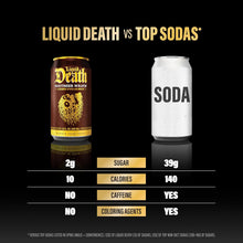Load image into Gallery viewer, Liquid Death Sparkling Water, Rootbeer Wrath, 12oz (Pack of 12)
