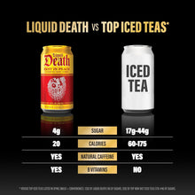 Load image into Gallery viewer, Liquid Death Iced Tea, Rest in Peach, 12oz (Pack of 12)
