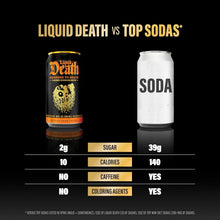 Load image into Gallery viewer, Liquid Death Sparkling Water, Squeezed to Death, 12oz (Pack of 12)
