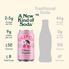 Load image into Gallery viewer, Olipop Sparkling Prebiotic Soda, Cherry Vanilla, 12oz (Pack of 12)
