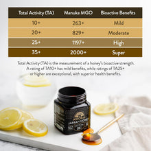 Load image into Gallery viewer, KOORA Jarrah Honey Raw &amp; Rare TA 35+, 8.8oz
