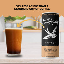 Load image into Gallery viewer, Sail Away Cold Brew Nitro Coffee, Horchata, 11.5oz (Pack of 12)
