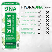 Load image into Gallery viewer, HydraDNA Collagen Infused Sparkling Drink, Cucumber Lime, 12oz (Pack of 12)
