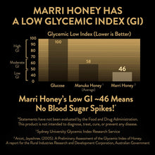 Load image into Gallery viewer, KOORA Marri Honey Raw &amp; Rare TA 25+, 8.8oz
