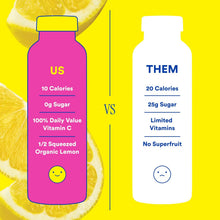 Load image into Gallery viewer, Lemon Perfect Lemon Water, Dragon Fruit, 15.2oz (Pack of 12)
