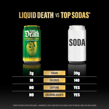 Load image into Gallery viewer, Liquid Death Sparkling Water, Severed Lime, 12oz (Pack of 12)
