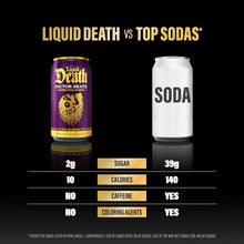 Load image into Gallery viewer, Liquid Death Sparkling Water, Doctor Death, 12oz (Pack of 12)
