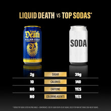 Load image into Gallery viewer, Liquid Death Sparkling Water, Killer Cola, 12oz (Pack of 12)
