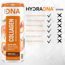 Load image into Gallery viewer, HydraDNA Collagen Infused Sparkling Drink, Peach, 12oz (Pack of 12)
