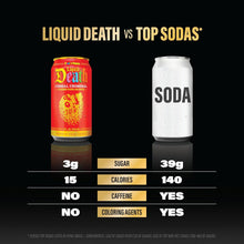 Load image into Gallery viewer, Liquid Death Flavored Sparkling Water, Cereal Criminal (Fruity Pebbles), 12oz (Pack of 12)
