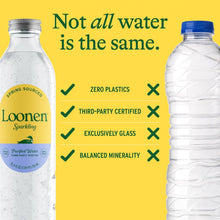 Load image into Gallery viewer, Loonen Sparkling Spring Sourced Water, 750ml - Multi-Pack
