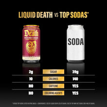 Load image into Gallery viewer, Liquid Death Flavored Sparkling Water, Psycho Cider (Apple Cinnamon), 12oz (Pack of 12)

