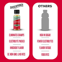 Load image into Gallery viewer, SuckerPunch Electrolyte Pickle Juice Shot, Spicy Pepper, 2oz (Pack of 12)
