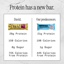 Load image into Gallery viewer, David Protein Bar, Red Velvet, 2.05oz (Pack of 12)
