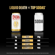 Load image into Gallery viewer, Liquid Death Sparkling Water, Cherry Obituary, 12oz (Pack of 12)
