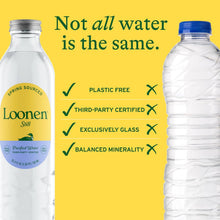 Load image into Gallery viewer, Loonen Still Spring Sourced Water, 750ml - Multi-Pack
