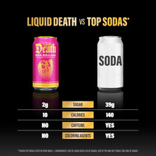 Load image into Gallery viewer, Liquid Death Flavored Sparkling Water, Piña Killada (Classic Piña Colada), 12oz (Pack of 12)
